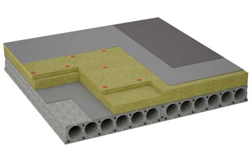 considerations of Dunstall Green flat roofing insulation